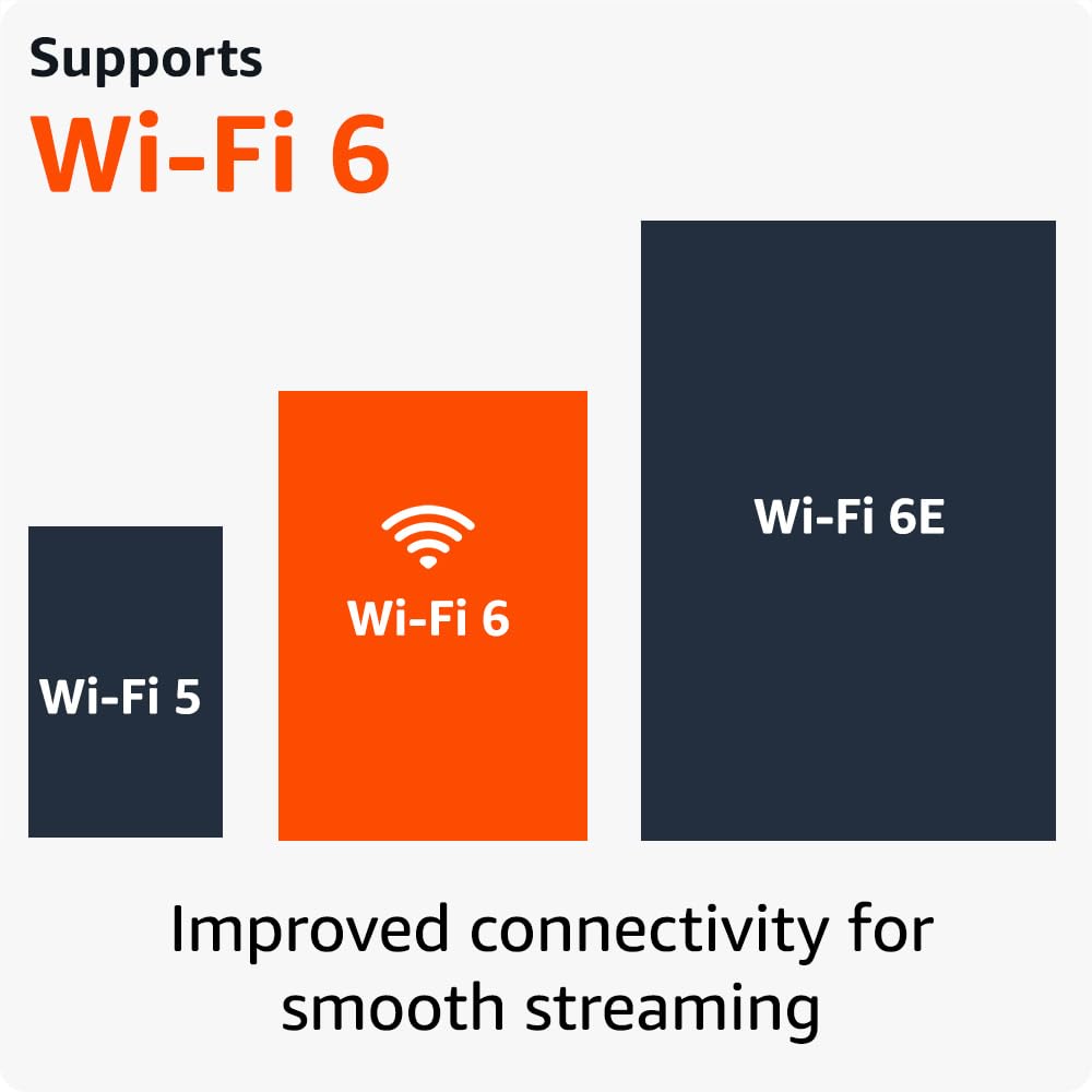 4K TV Stick with Voice Remote D42673