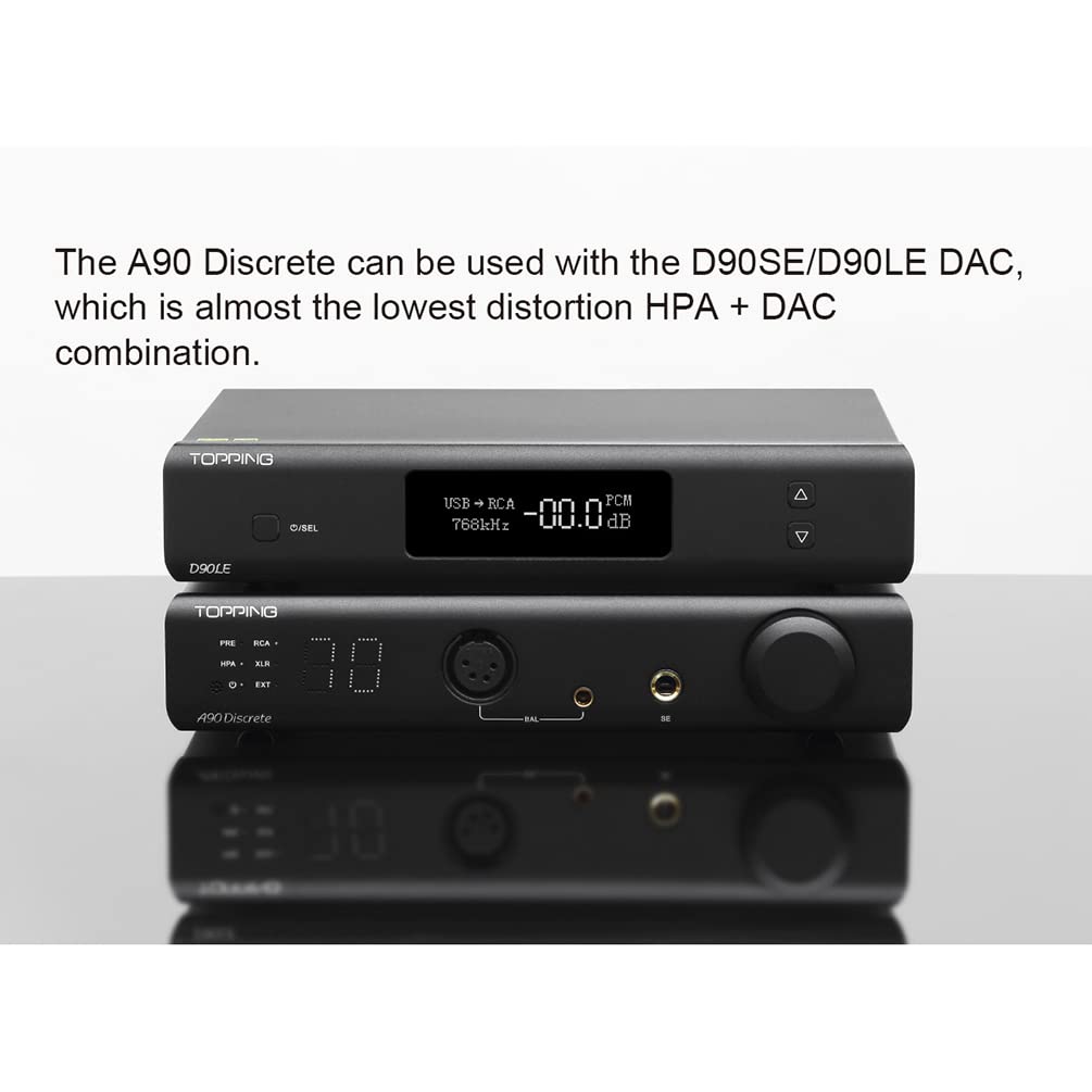 Balanced Headphone Amplifier Desktop Headphone Amp Preamp with Remote Control Black Q83473