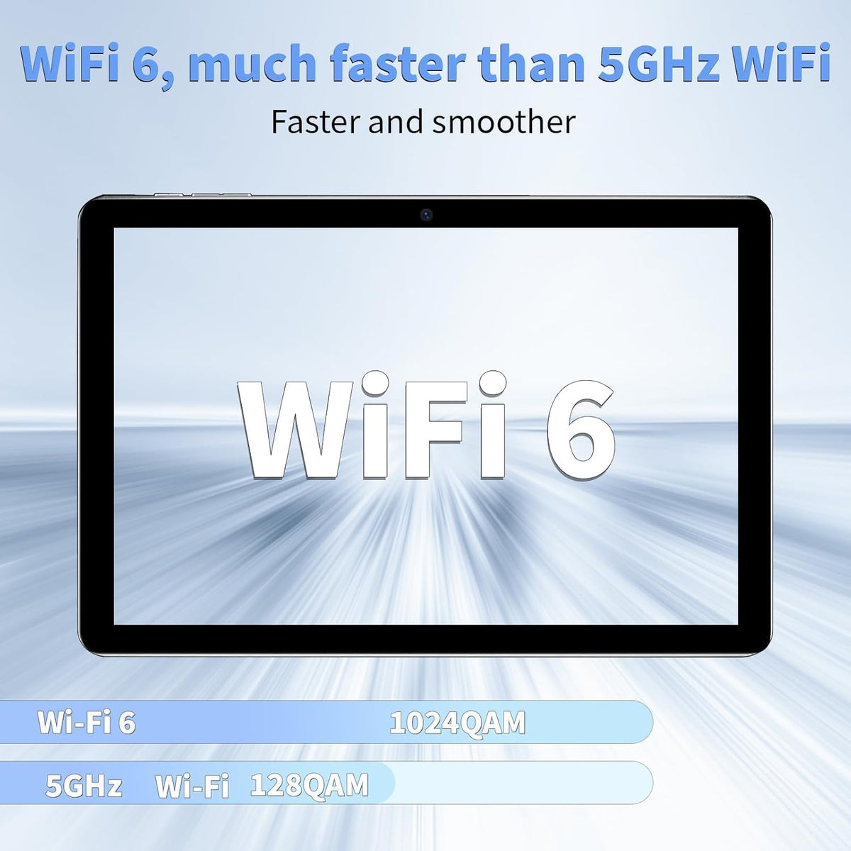 Android 15 Tablet 10 Inch 12GB RAM 64GB ROM 2 in 1 Blue Set D38242
