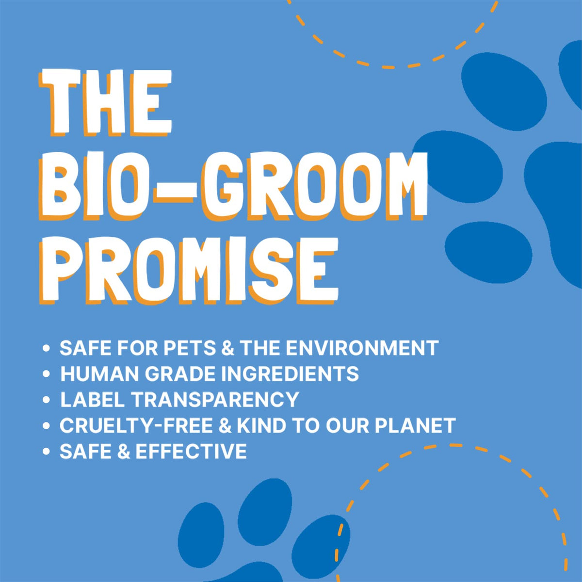 Waterless Dog Shampoo 1 Gallon Y929