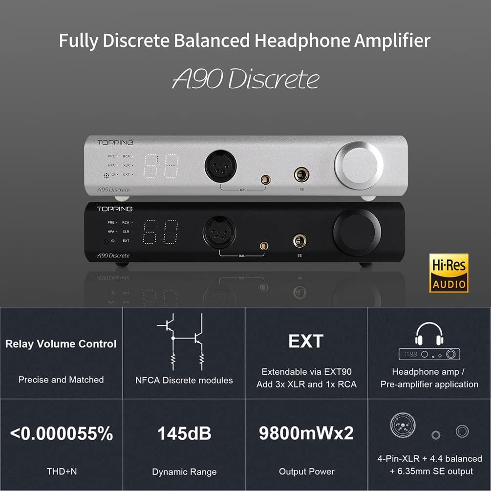 Balanced Headphone Amplifier Desktop Headphone Amp Preamp with Remote Control Black Q83473
