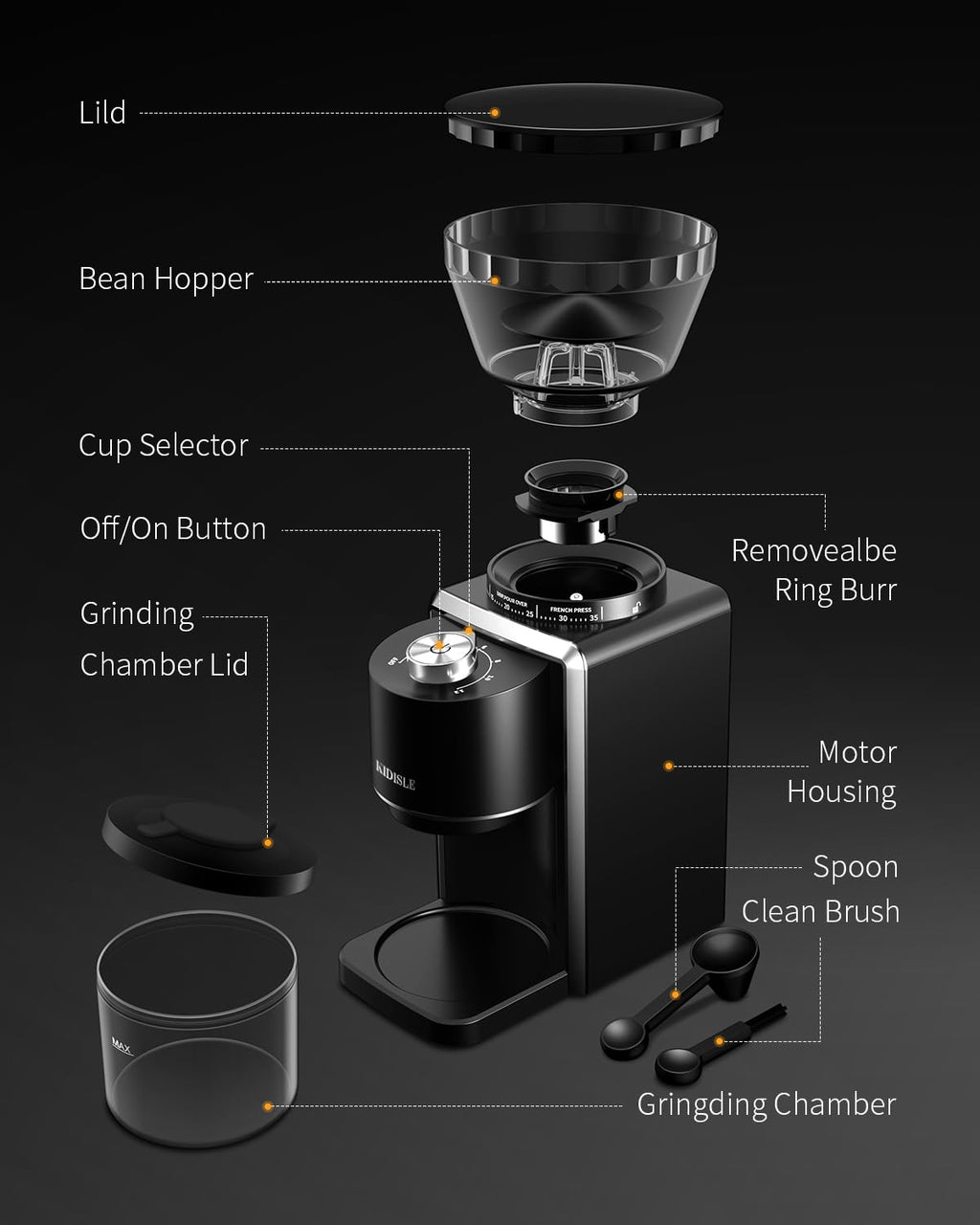 Conical Burr Electric Coffee Grinder 35 Settings Black Q553