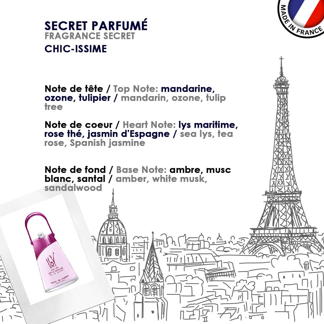 Eau De Parfum Spray 2.5 OZ G7295