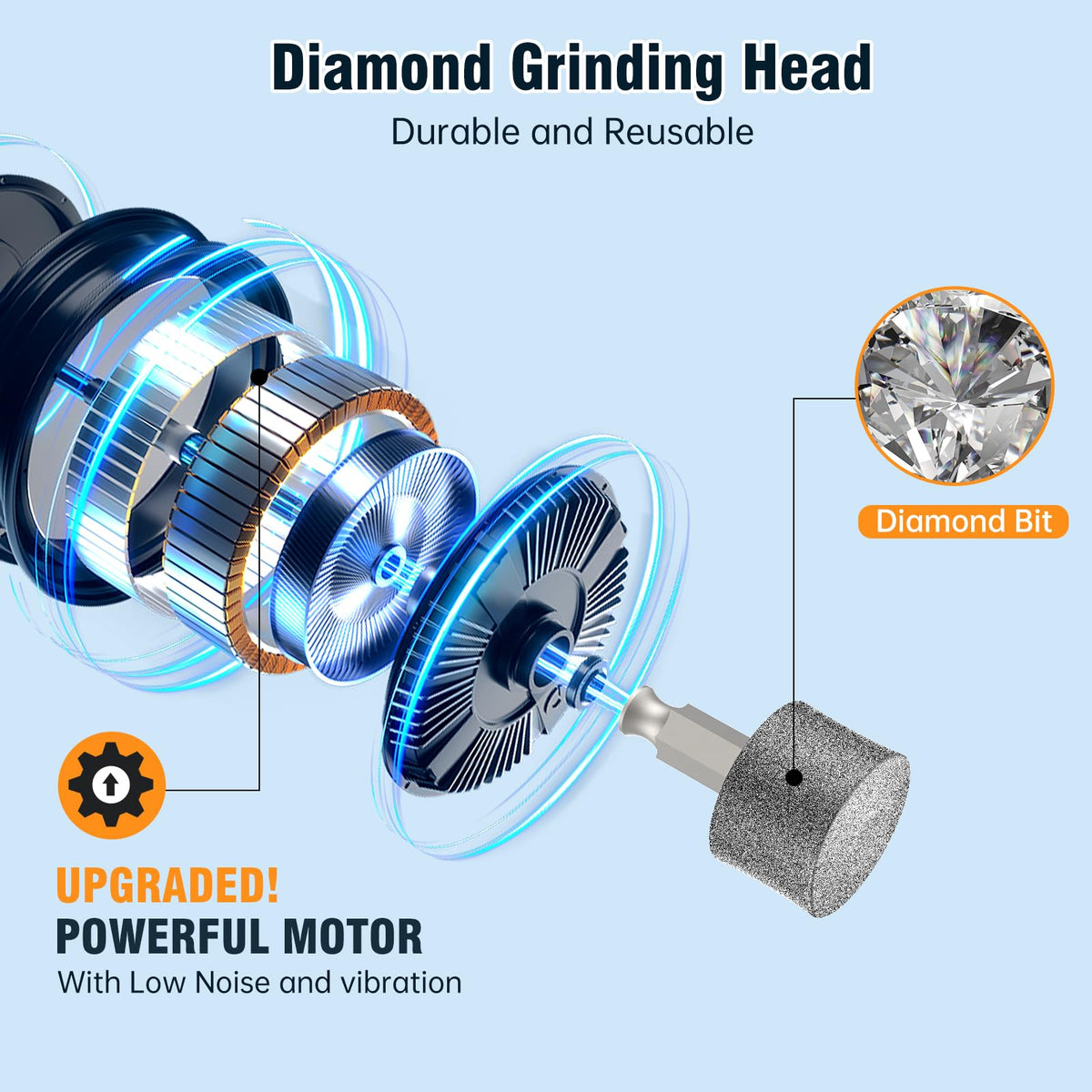 Electric Dog Nail Grinder U56589