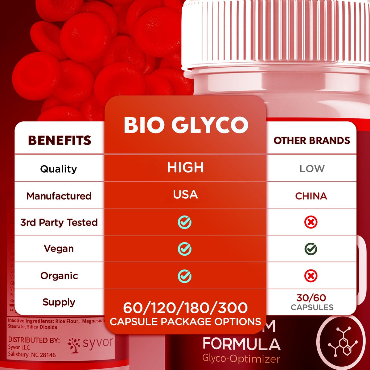Bio Glyco Capsules 60 Capsules F886451