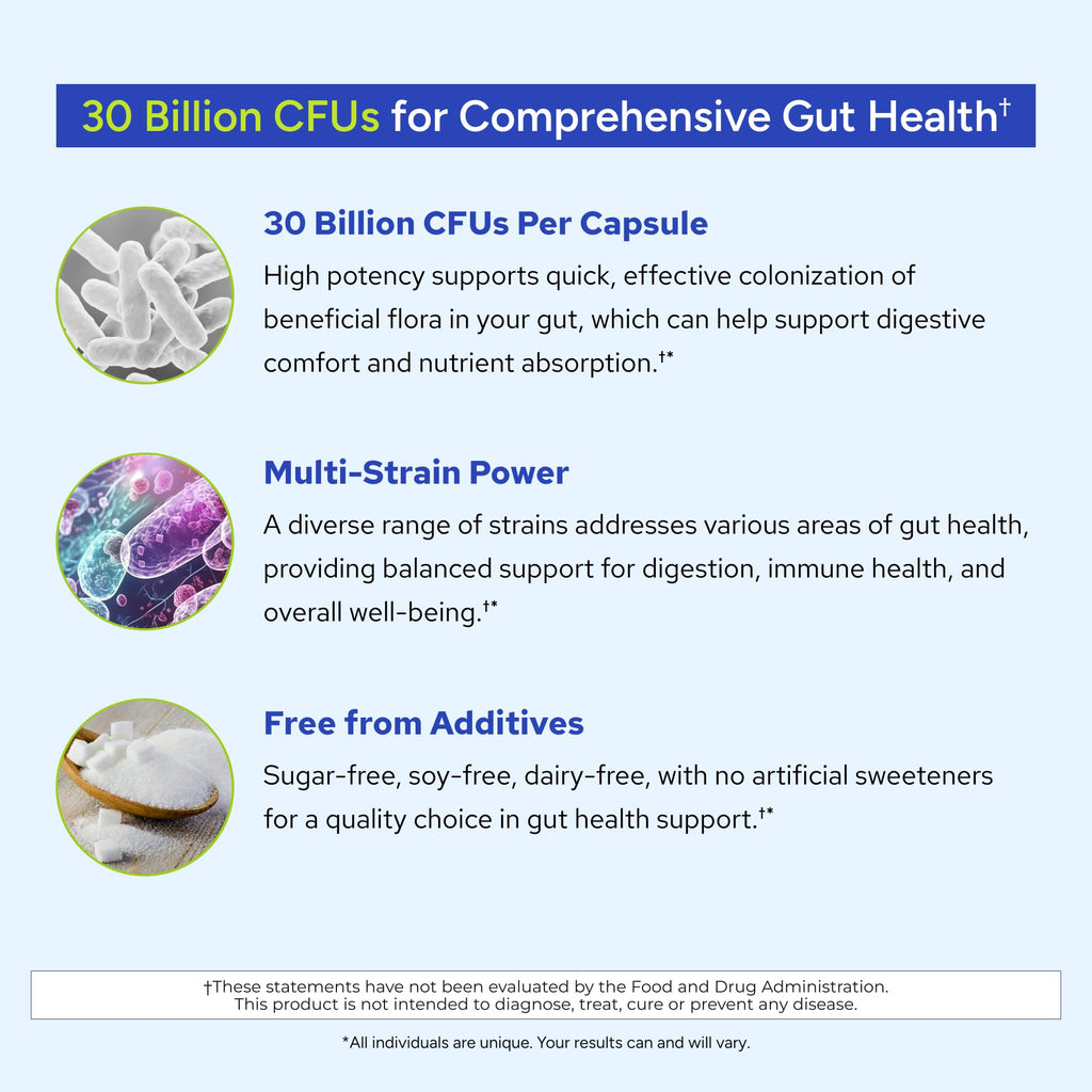 24 Strain Probiotic 30 Billion CFU 30 Capsules Z26429
