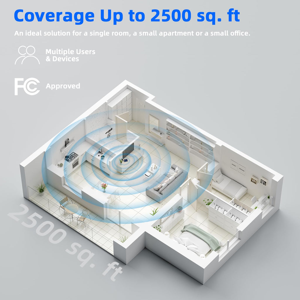 Cell Phone Signal Booster for Home Up to 7,000 sq ft Band 5/12/13/17 Light Blue W64191