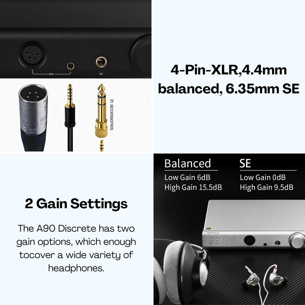 Balanced Headphone Amplifier Desktop Headphone Amp Preamp with Remote Control Black Q83473