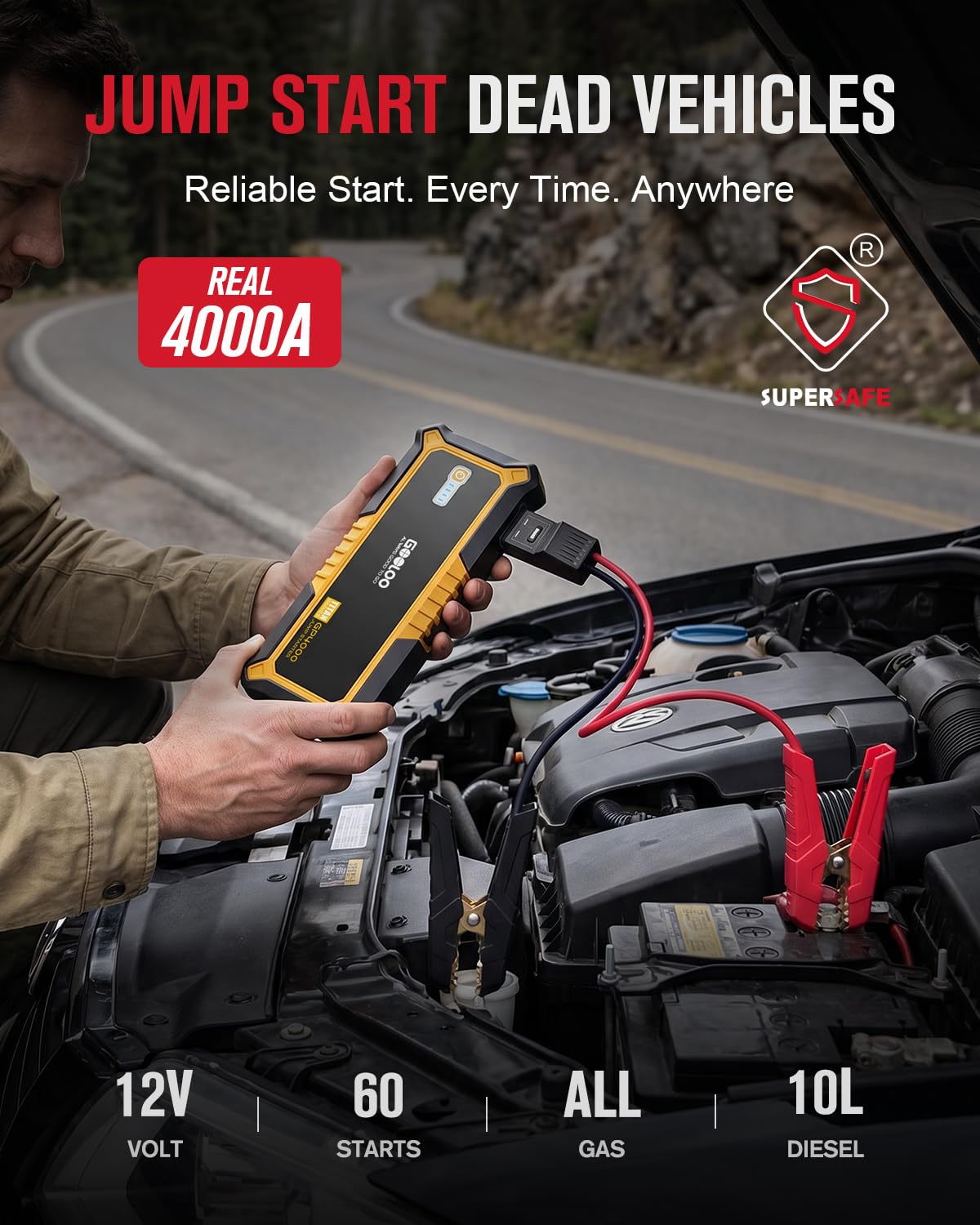 4000A 12V Portable Car Battery Jump Starter R419