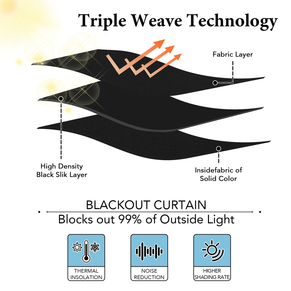 Extra Wide Blackout Curtains H45379