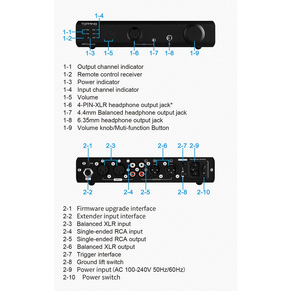 Balanced Headphone Amplifier Desktop Headphone Amp Preamp with Remote Control Black Q83473
