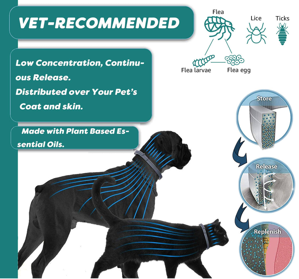 Flea and Tick Collar for Cats 12-Month Protection Waterproof 2 Packs E290