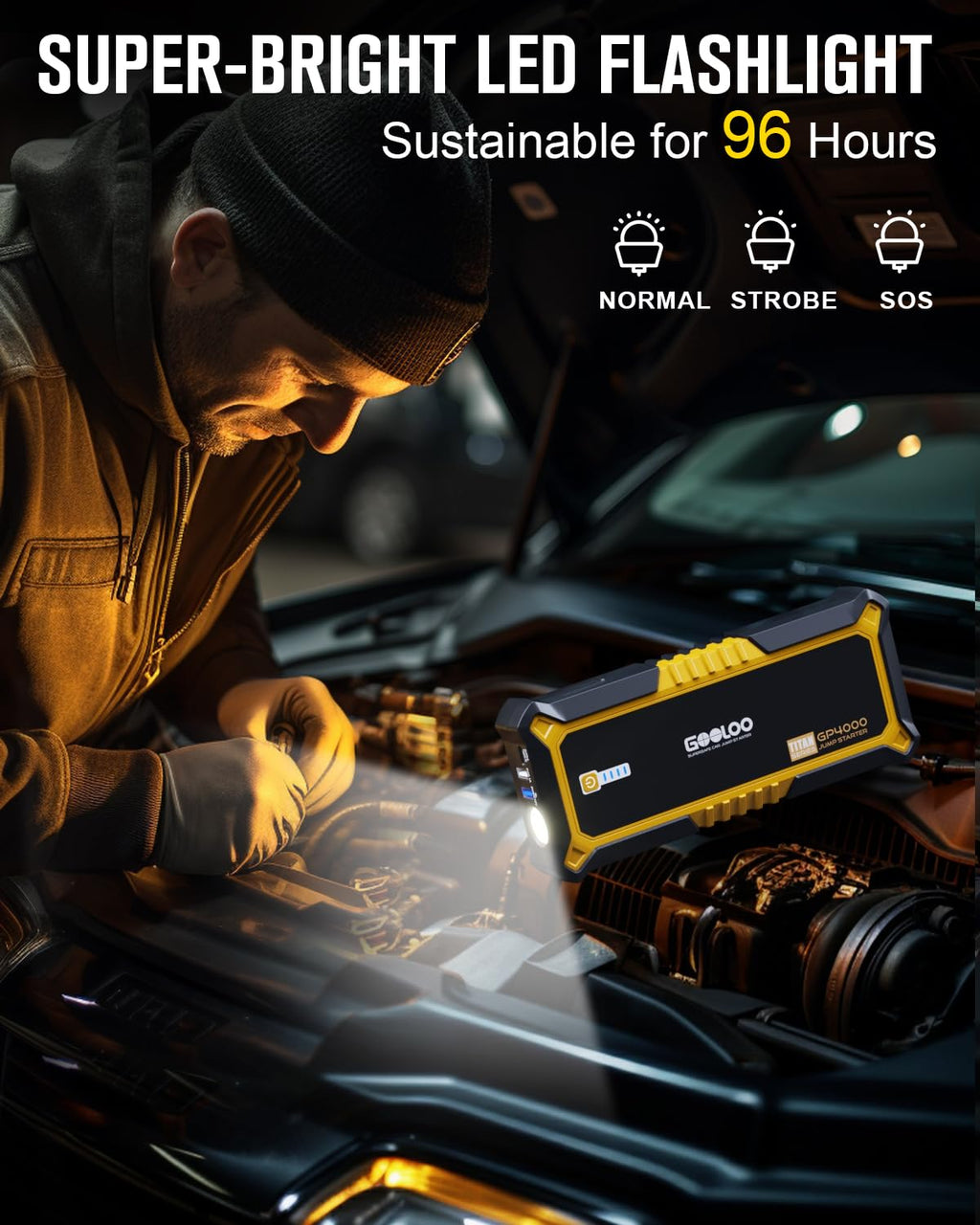 4000A 12V Portable Car Battery Jump Starter R419