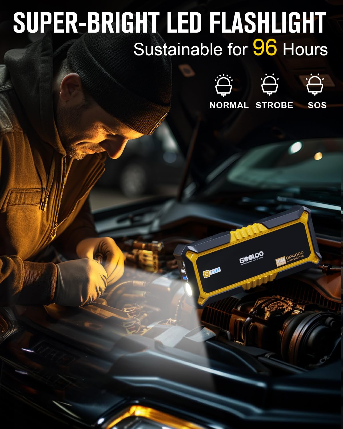 4000A 12V Portable Car Battery Jump Starter R419