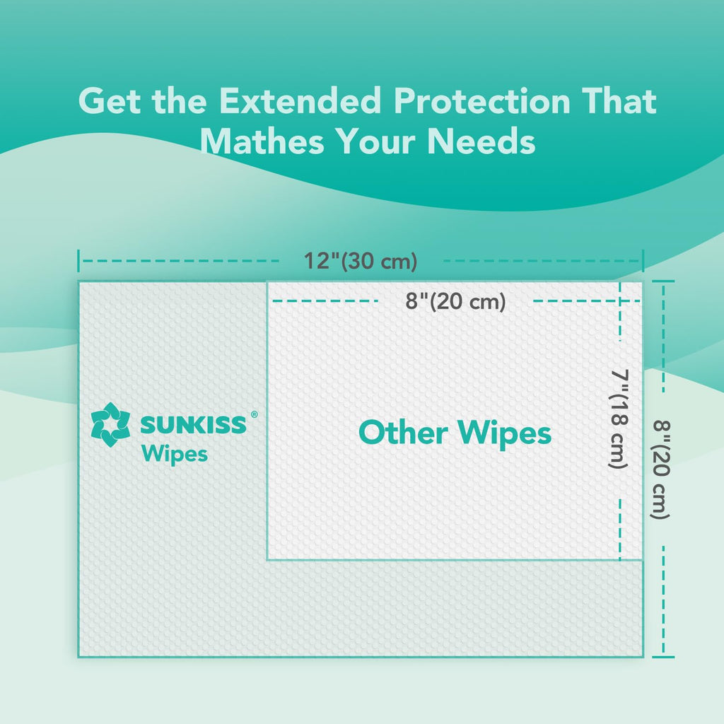 Large Adult Diapers 12 Count & Wet Wipes 200 Count K3153