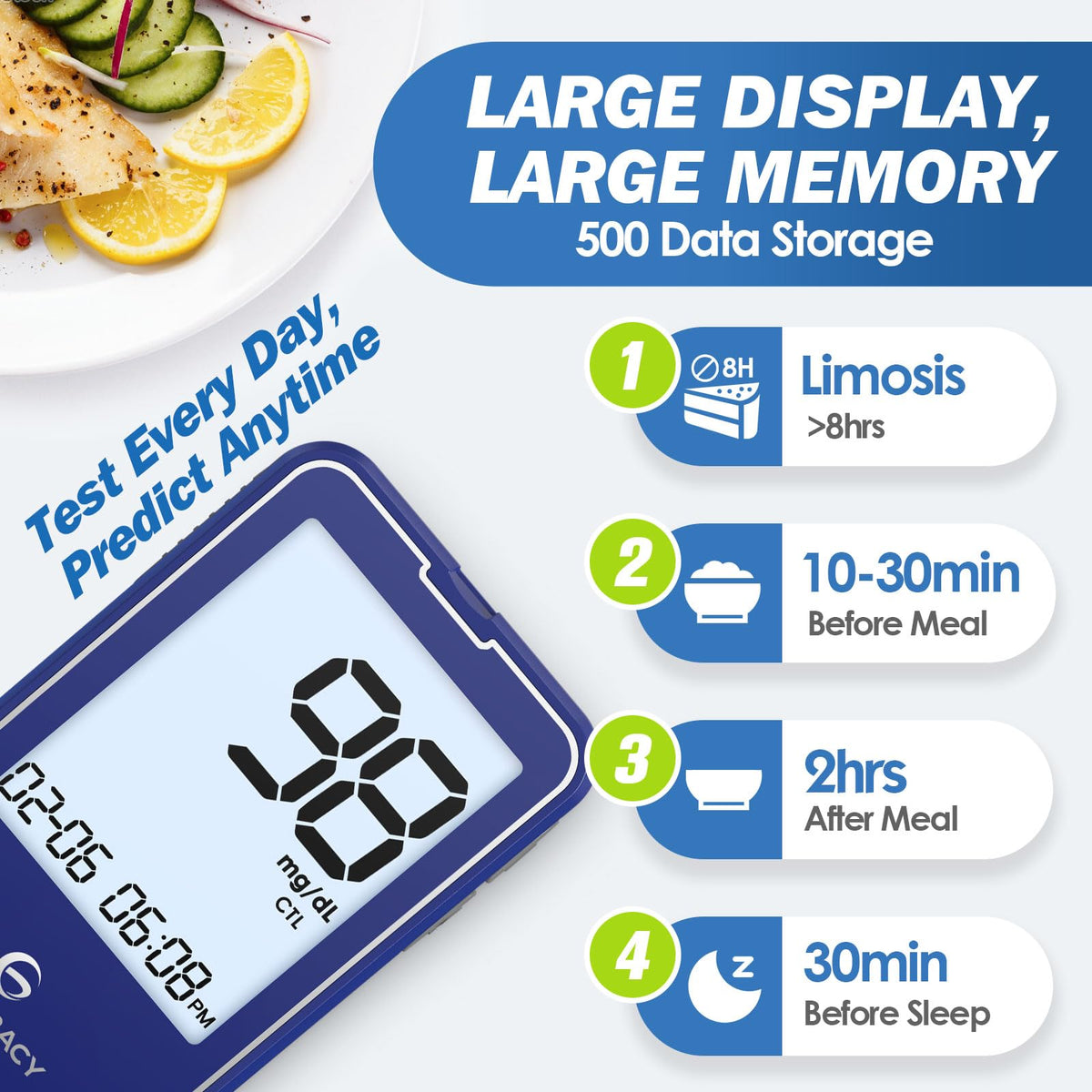 Blood Glucose Monitor Kit with 100 Test Strips X503