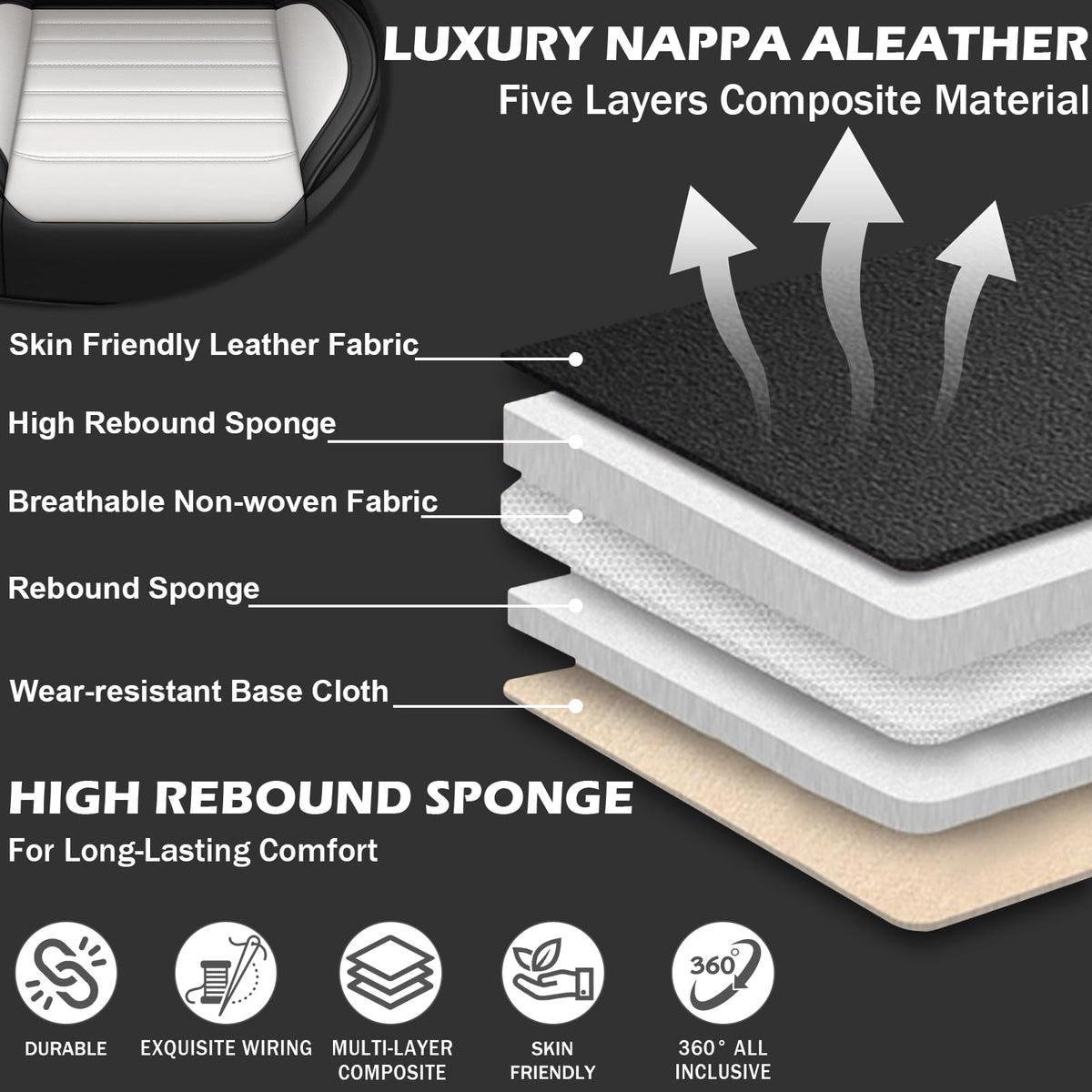 Car Seat Cover 5 Seats U679121