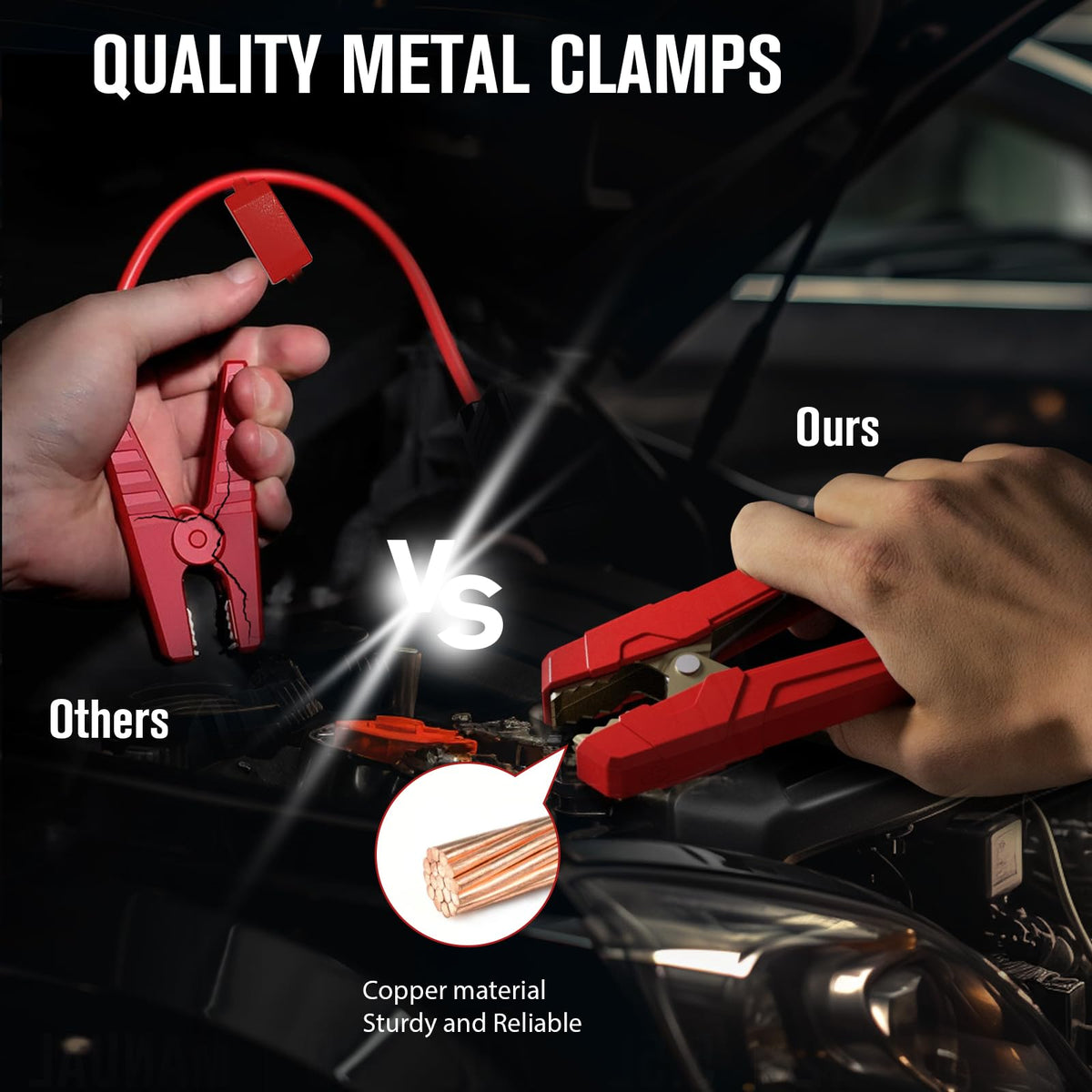 4000A 12V Portable Car Battery Jump Starter R419