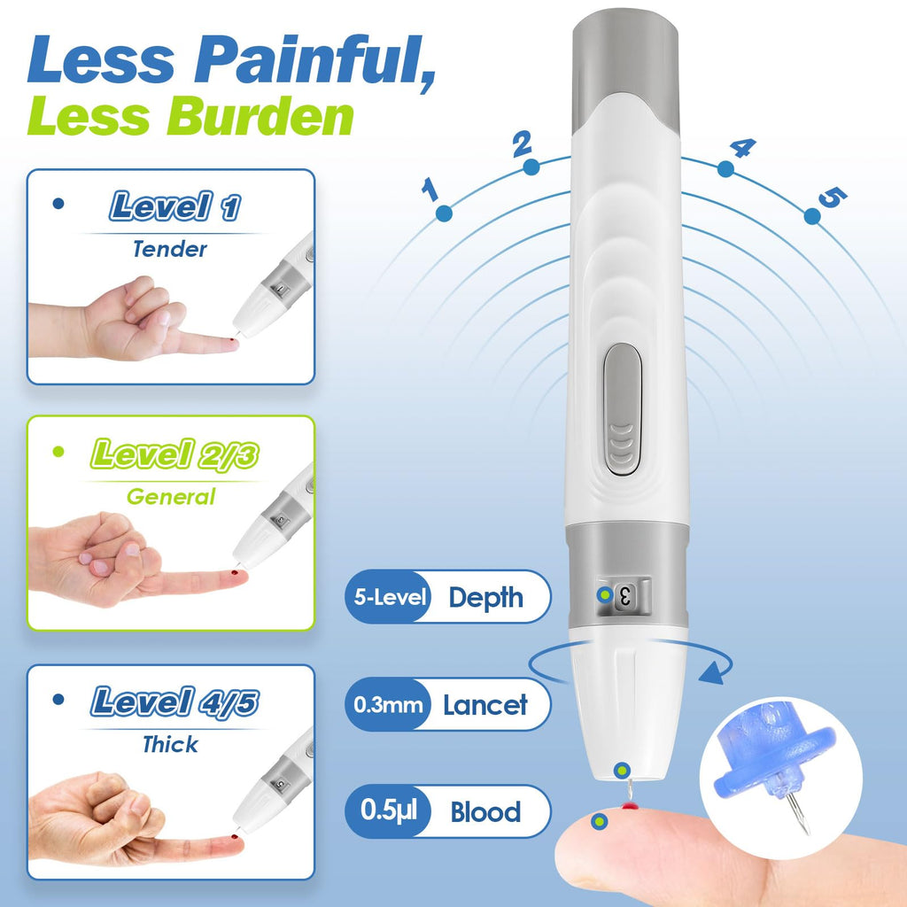Blood Glucose Monitor Kit with 100 Test Strips X503