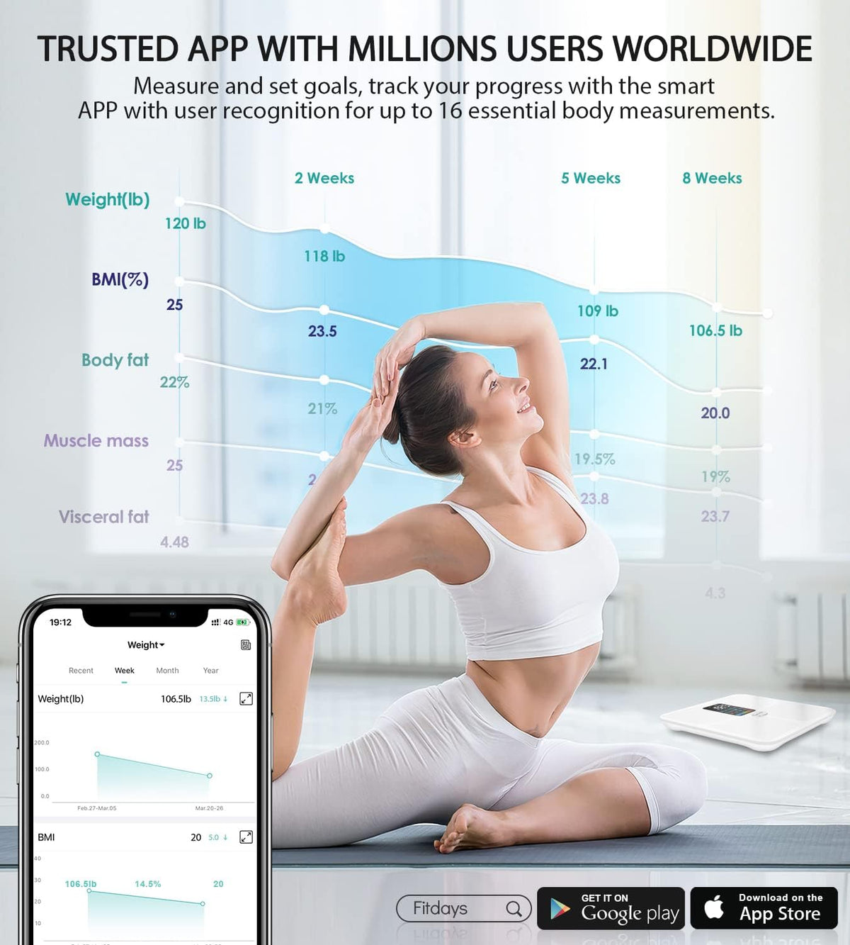 Smart Bathroom Scale for Body Weight and Fat Q880018