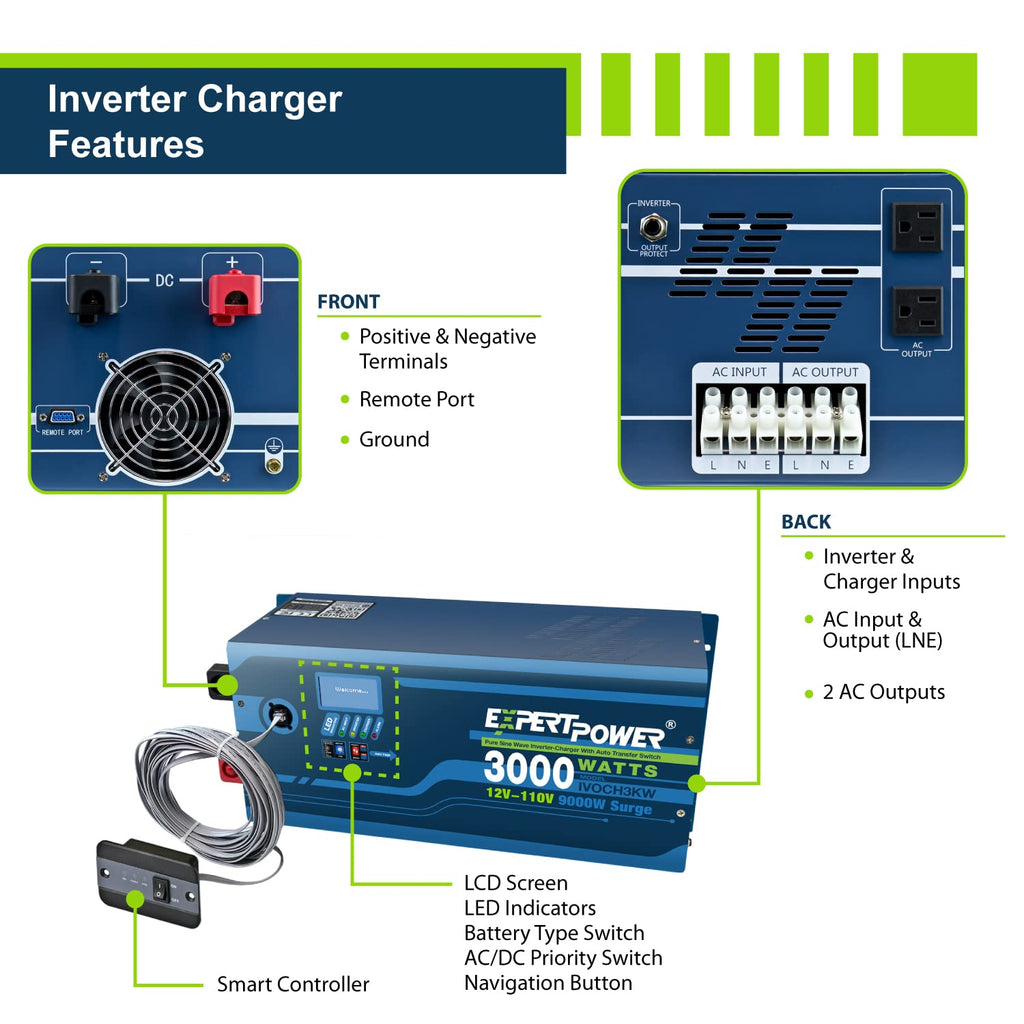 12V 100Ah LiFePO4 Solar Power Kit with 300W Mono Solar Panels O835478