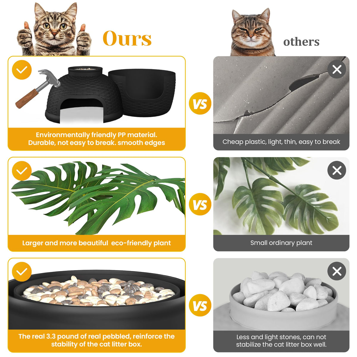 Black Large Cat Litter Box with Faux Plant O948