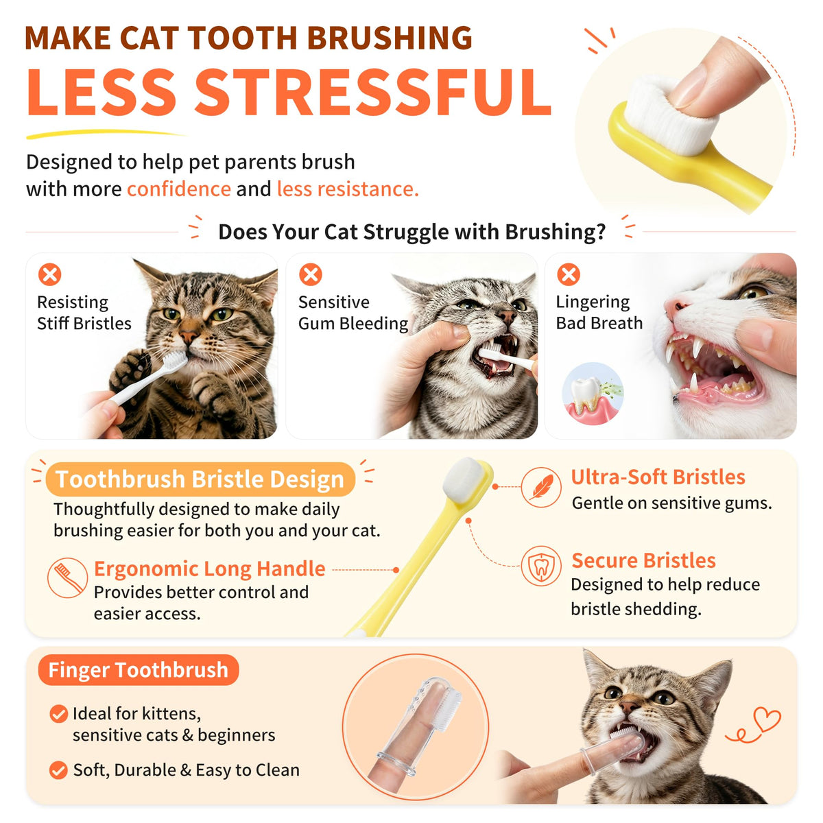 55g Roasted Chicken Enzymatic Cat Tooth Brushing Kit with Soft Bristles Toothbrush & Finger Brush L596699