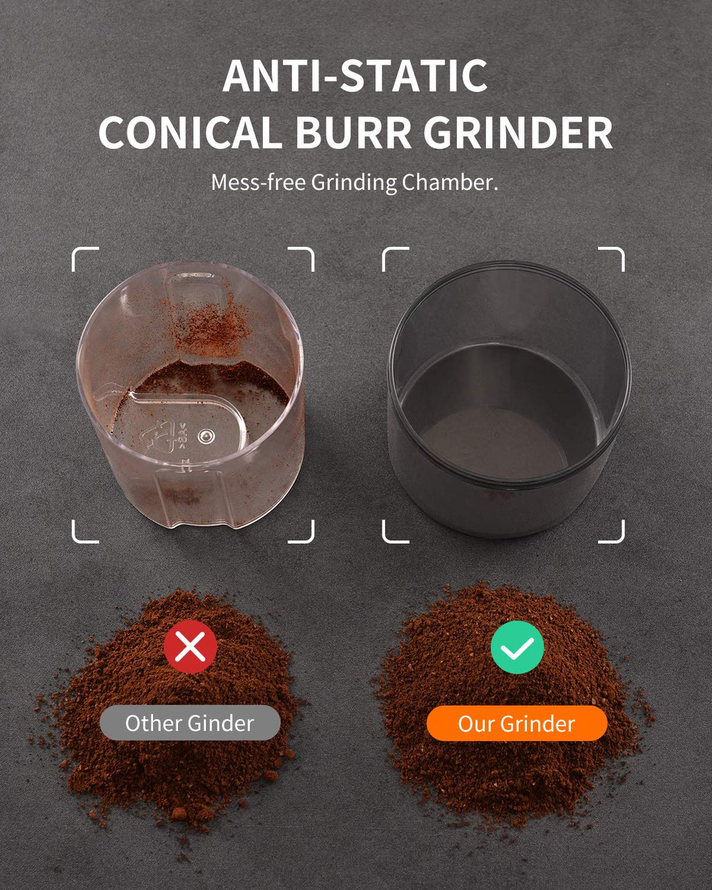 Conical Burr Electric Coffee Grinder 35 Settings Black Q553