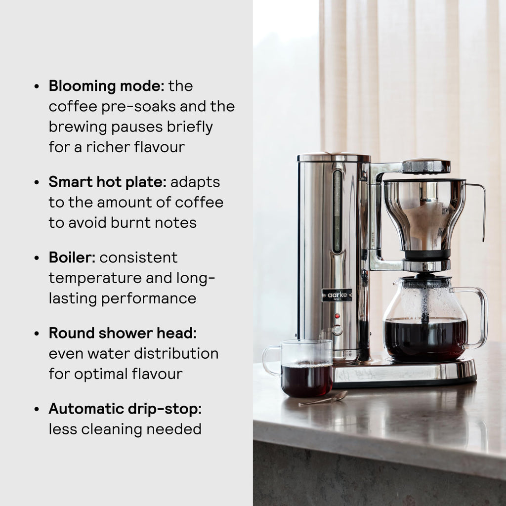 Drip Coffee Maker with 42oz Glass Carafe X24410
