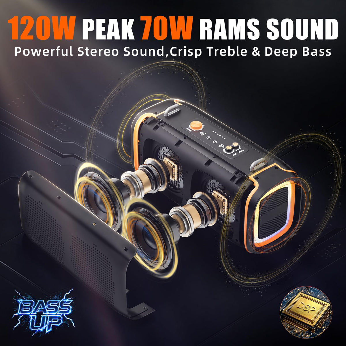 Portable Bluetooth Speaker, 120W Peak, 28-Hour Playtime O357999