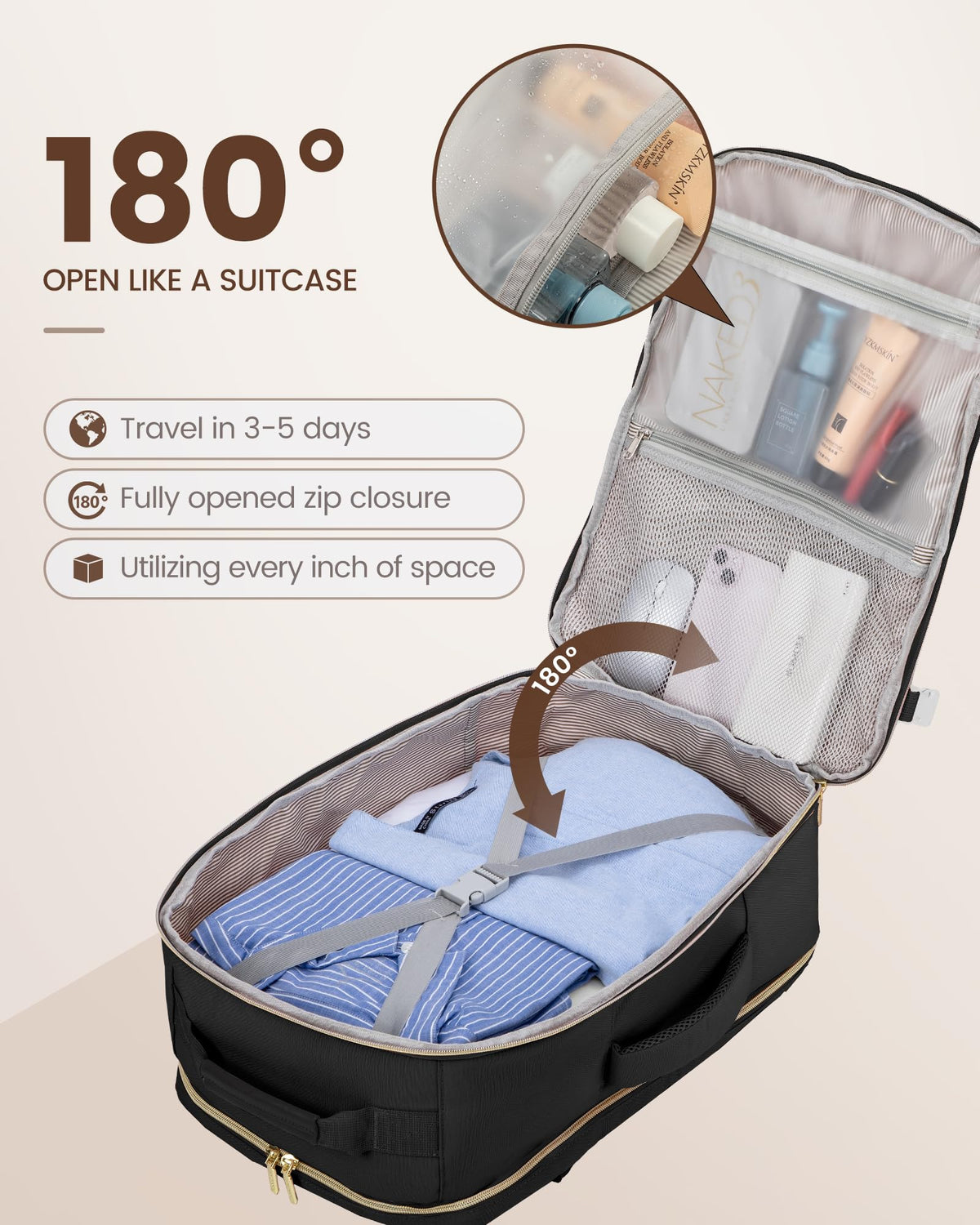 40L Waterproof Travel Backpack with 3 Packing Cubes, fits 17" Laptop B24454