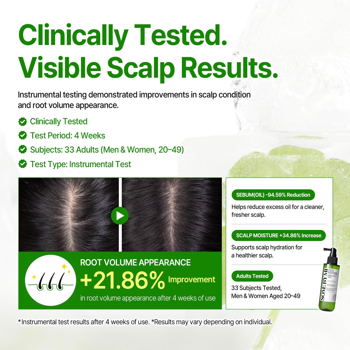 Cica Peptide Scalp Tonic 5.07 fl oz O6914