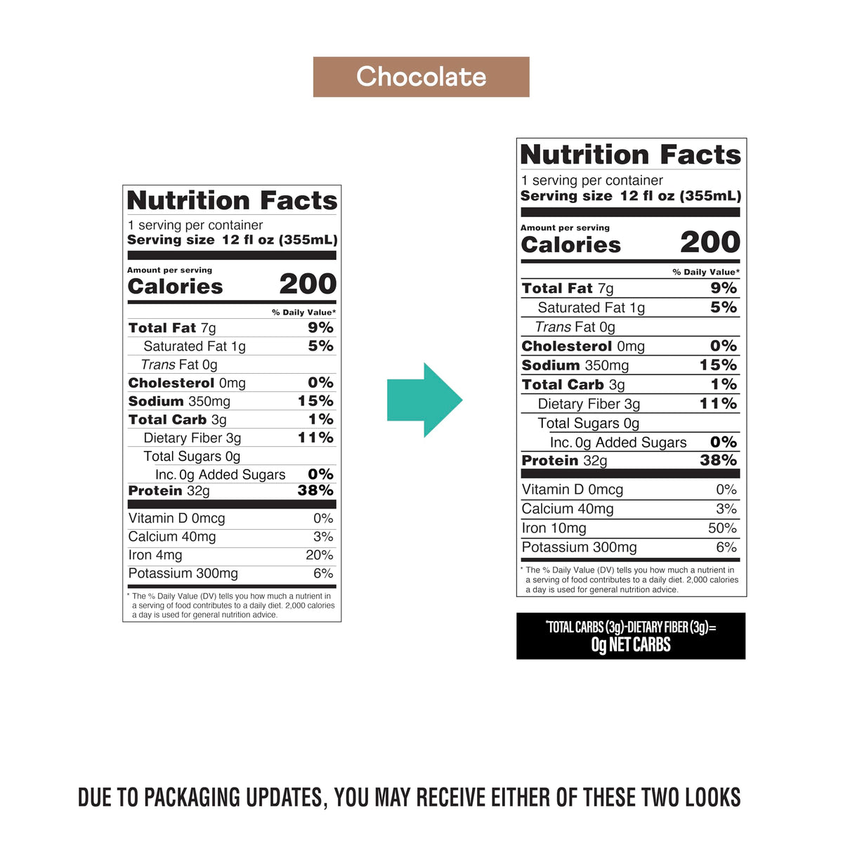 32g Protein Shake Variety Pack, 12 Ct J991183