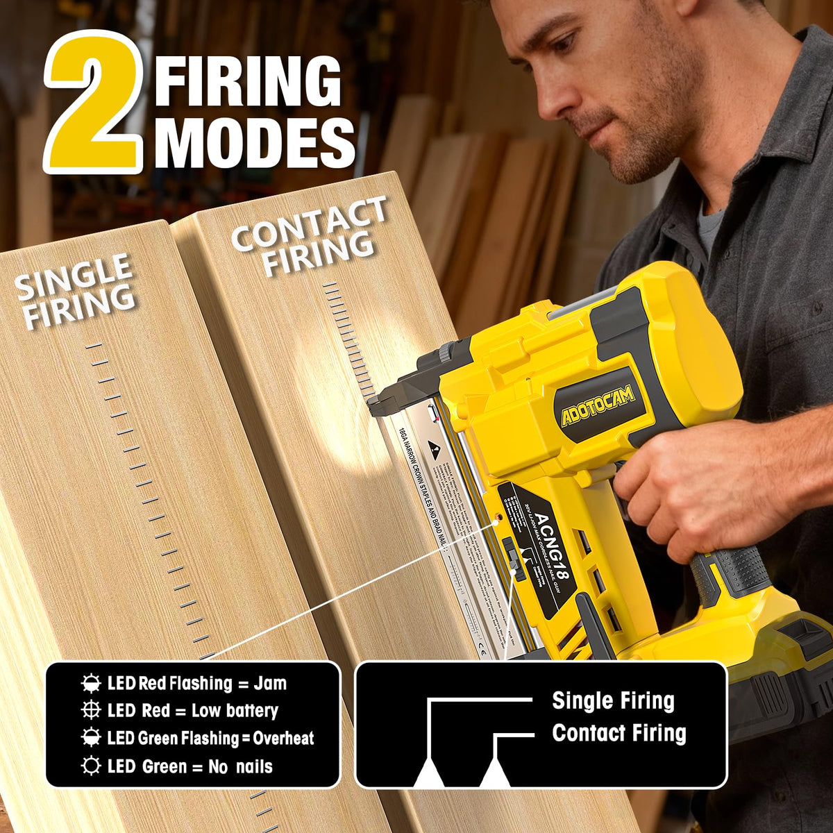 Cordless 2" Brad Nailer, 2 in 1 Electric Nail Gun/Staple Gun, 18GA Battery Powered R5458