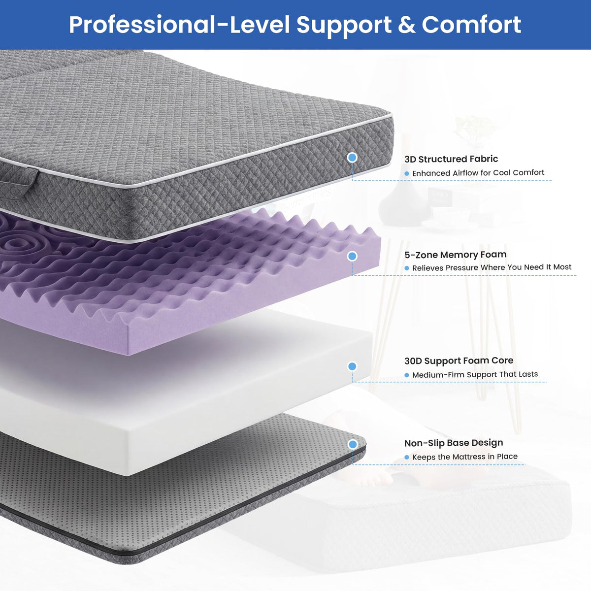 4 Inch Tri-Fold Memory Foam Mattress with Washable Cover Q24648